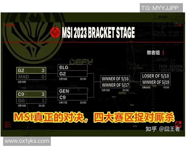 esports最新数据青年赛中BLG展现出惊人速度表现的深度分析与点评