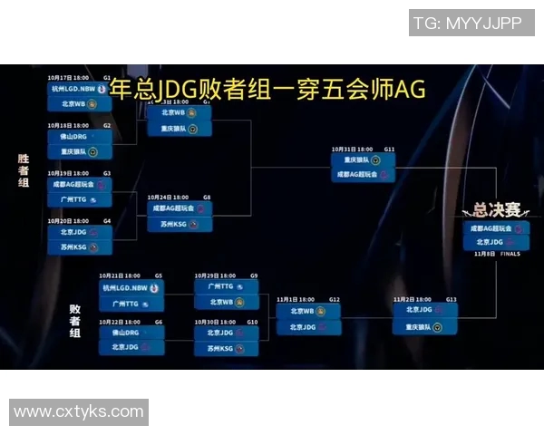 电竞新闻王者荣耀巨献深度解析JDG战队当前状态与未来展望